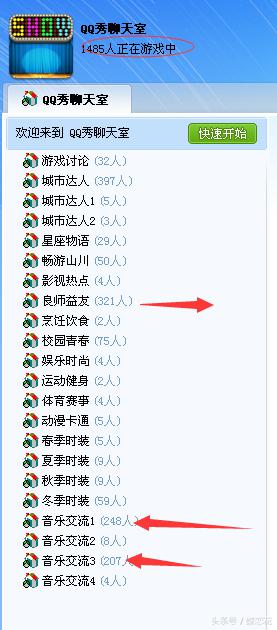 你所不知道的引流新去处——QQ秀聊天室日引1000IP