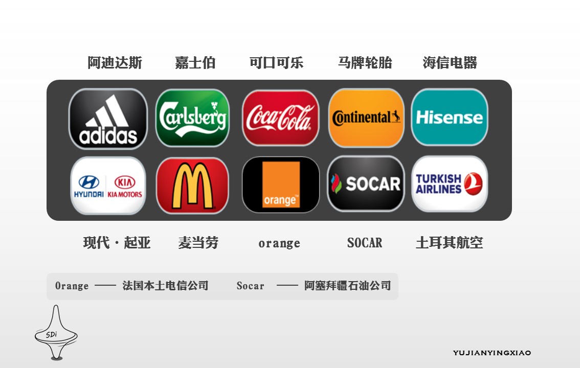 欧洲杯赞助商怎么选,今年欧洲杯赞助商有哪些