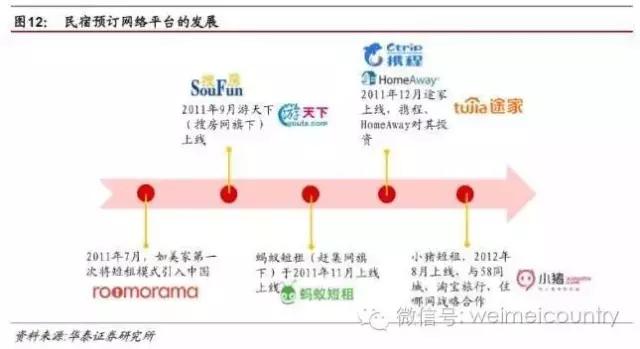 民宿一室一厅一卫设计,民宿一室一厅好出租吗