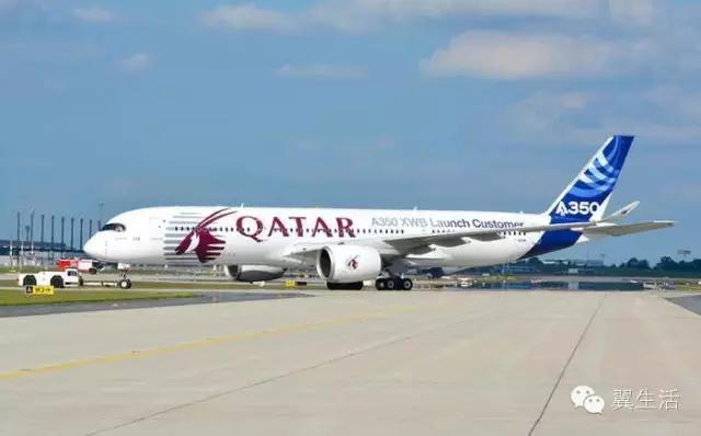 商业航空飞机机型保有量,商业航空最新走势分析