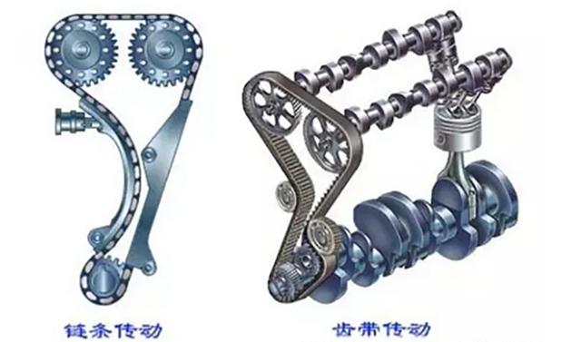 发动机正时齿错位会有什么症状,发动机正时不对怎么修