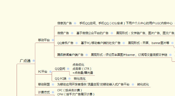 婚纱摄影信息流推广营销,婚纱摄影行业账户推广策略