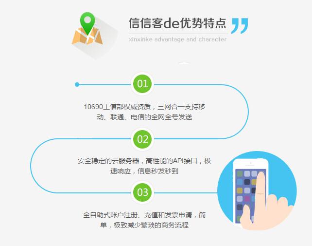 短信验证码设计要注意什么,选择短信平台