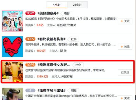 优舍和虎扑合作欧洲杯，薛之谦确莫名躺枪
