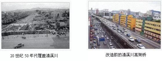 世界知名河流是如何变清的？——韩国首尔清溪川篇