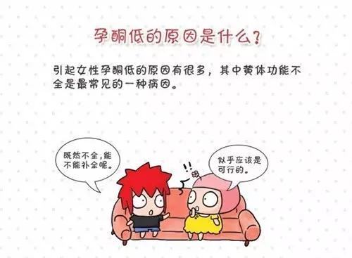 老实告诉你孕酮低到一定程度,孕酮低得离谱