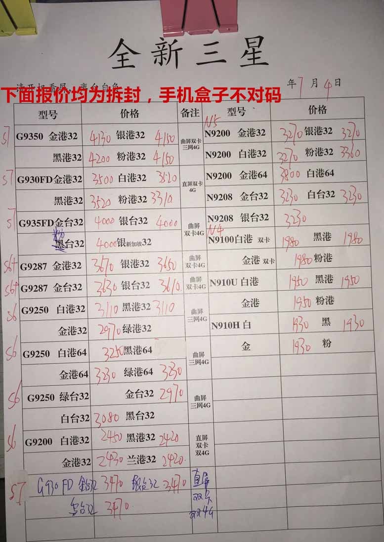 手机零售行业有哪些,手机零售行业的问题与建议