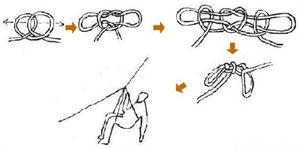 教你10种实用绳子打结的方法,老师傅教我6种绳子打结技巧