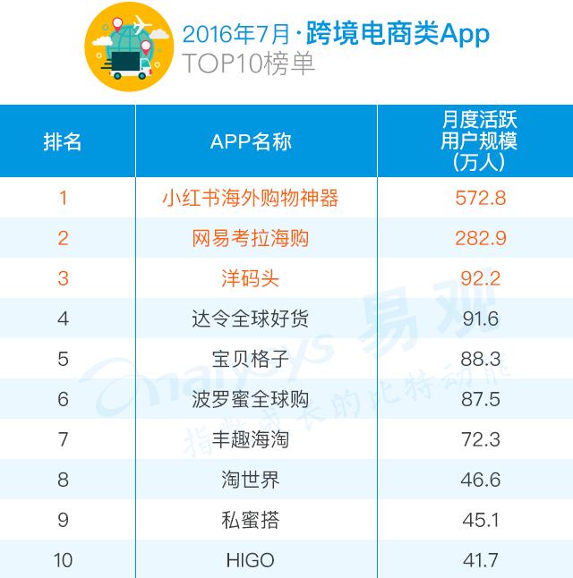 化妆品消费税,化妆品消费税政策