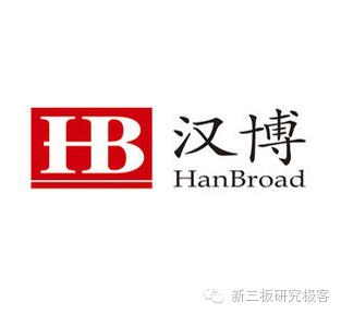 汉博商业,831576:领先的独立商业地产运营商