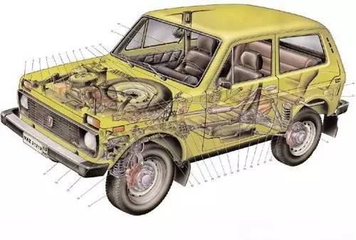 老司机看卡特打球,老司机看球