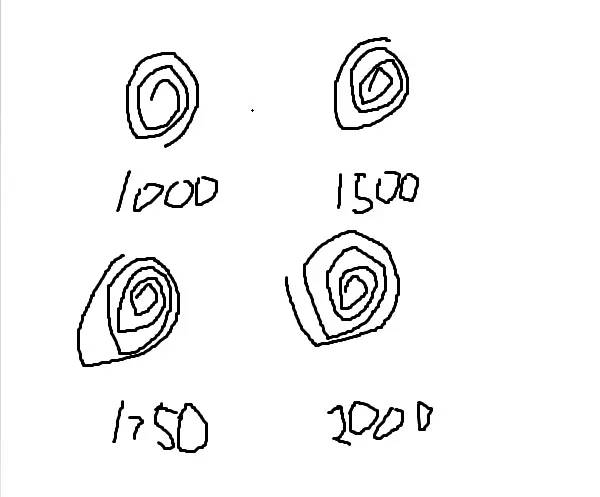 鐙兼淳涓嶆溄娓告垙榧犳爣璇勬祴,鐙兼淳榧犳爣璇勬祴