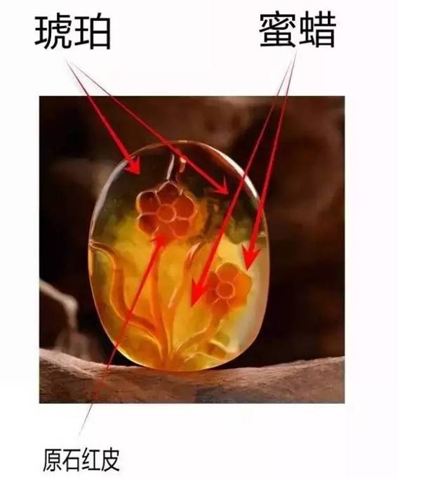 真正的蜜蜡是啥样的,蜜蜡这种东西你真的懂吗