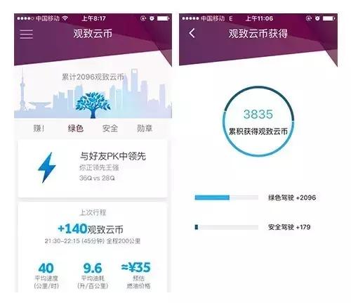 开着车也能赚钱,观致车主们要嗨了
