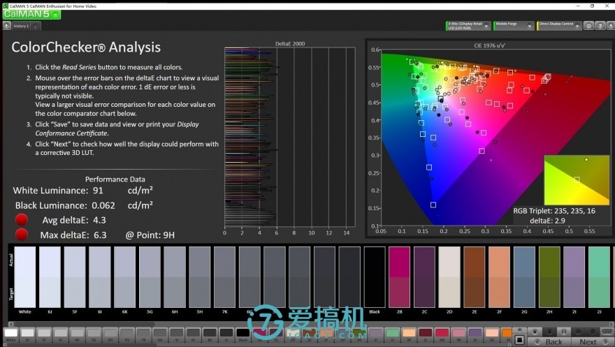 乐max2优缺点,乐max2缺点