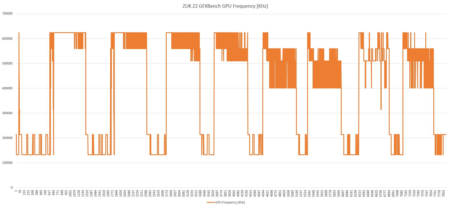 联想zukz2安兔兔跑分,联想zukz2最大缺点