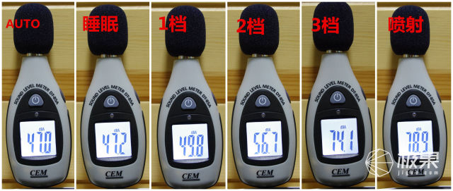 远程操控，省心省力，有了LifeSmart随时掌控室内空气质