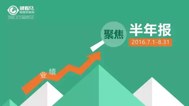 股市冲高回落下周逢高减持控仓位,短线股票下跌补仓止损