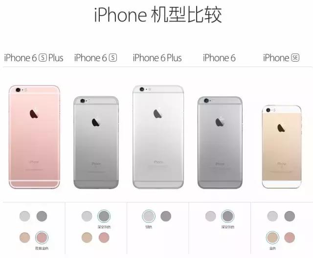 官方坑!详解苹果的“以旧换新”服务