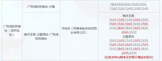 珠海长隆海洋王国游玩攻略暑假,两天一夜珠海长隆海洋王国攻略