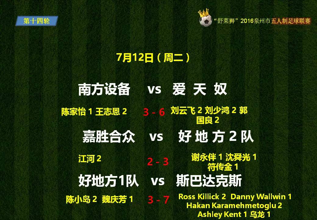 2017年泉州足球比赛,舒莱狮足球锦标赛