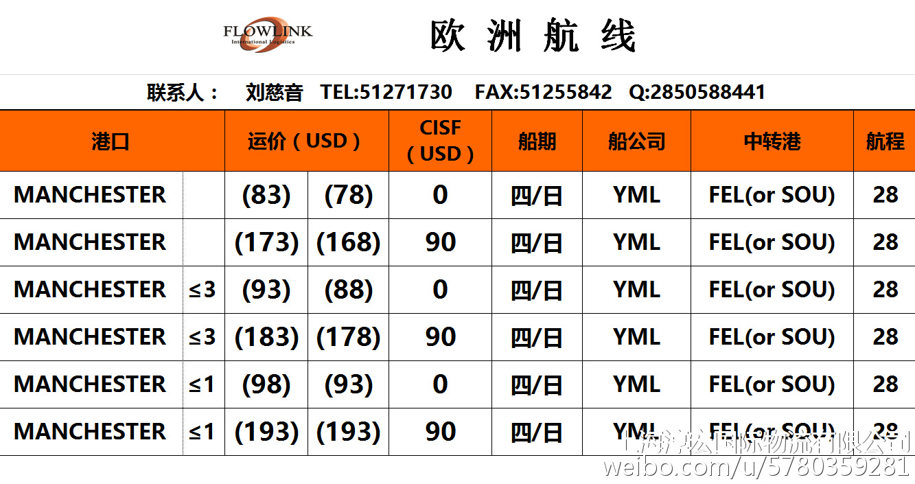 曼彻斯特下起红茶雨,曼彻斯特的夜景