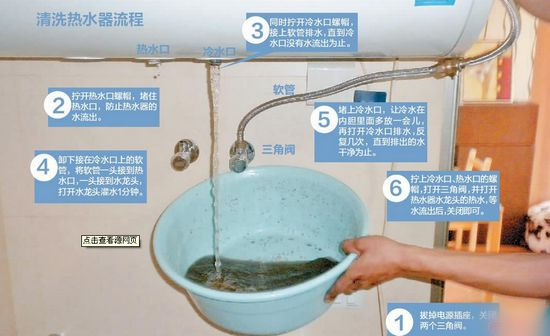 你还不知道为什么你洗完澡身上反而更痒的原因吗？