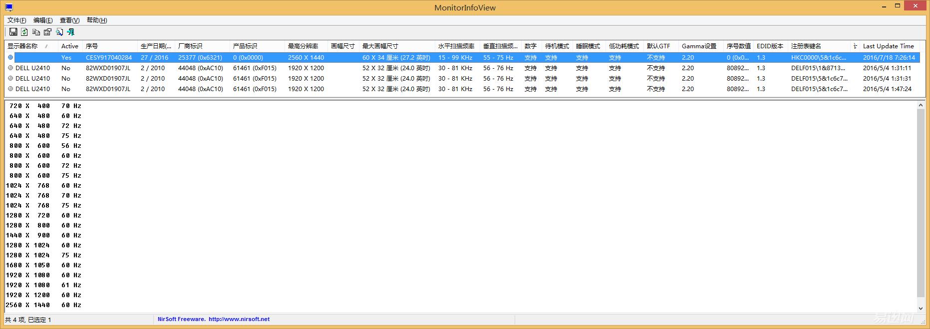 专门为设计师提供的一款显示器,设计师为什么喜欢苹果电脑