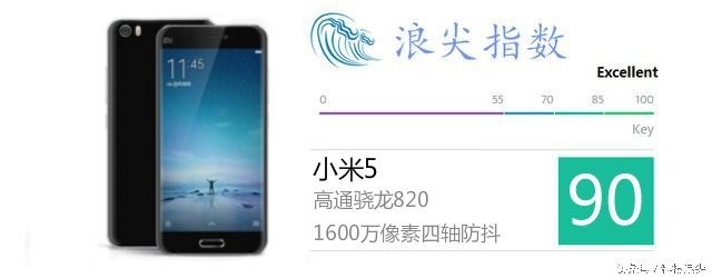 外媒评测：这是一台穷人的三星S7