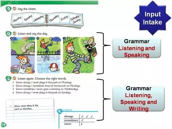 剑桥国际少儿英语kidsbox视频课,剑桥国际少儿英语kidsbox版