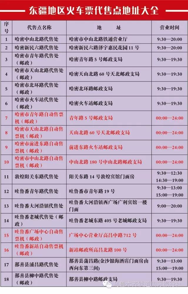 暑运出游高峰,暑运高峰上线