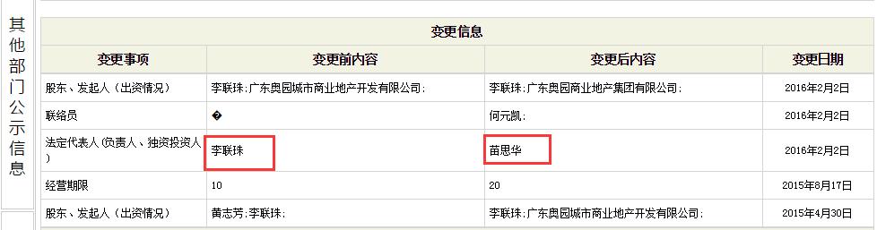 深扒|是该搞清楚瀚林瀚德奥园X2的关系了
