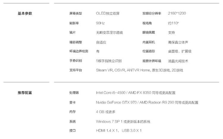 蚁视二代,蚁视vr2代