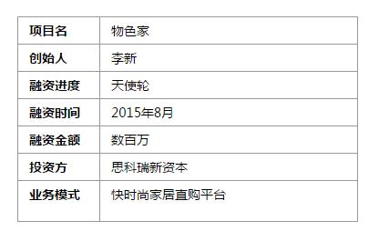 他的软装家具承包万科楼盘，“去中间化”为做国内第一生活方式品牌