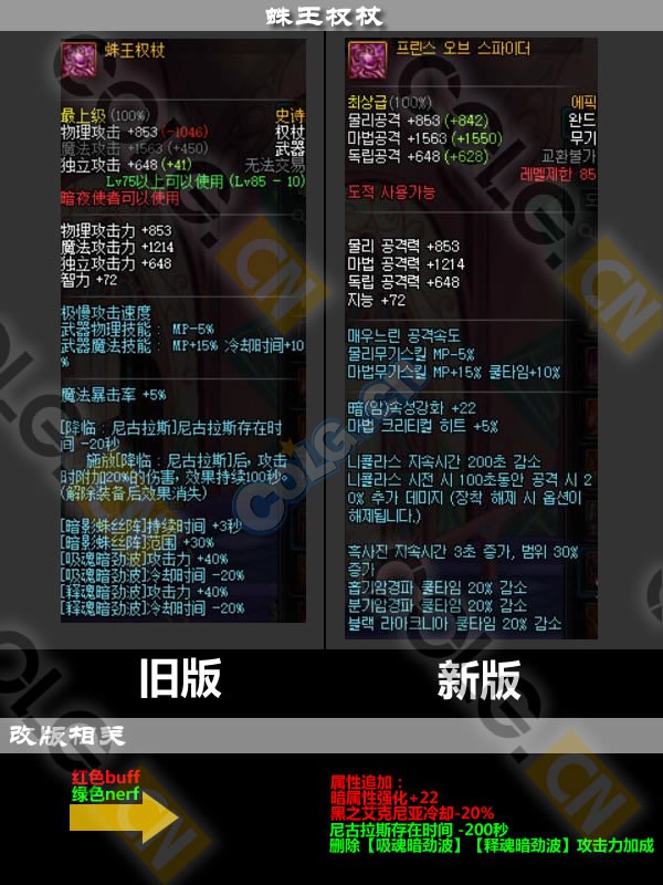 2021体验服更新了什么,10.19装备改版韩服国服啥时候更新