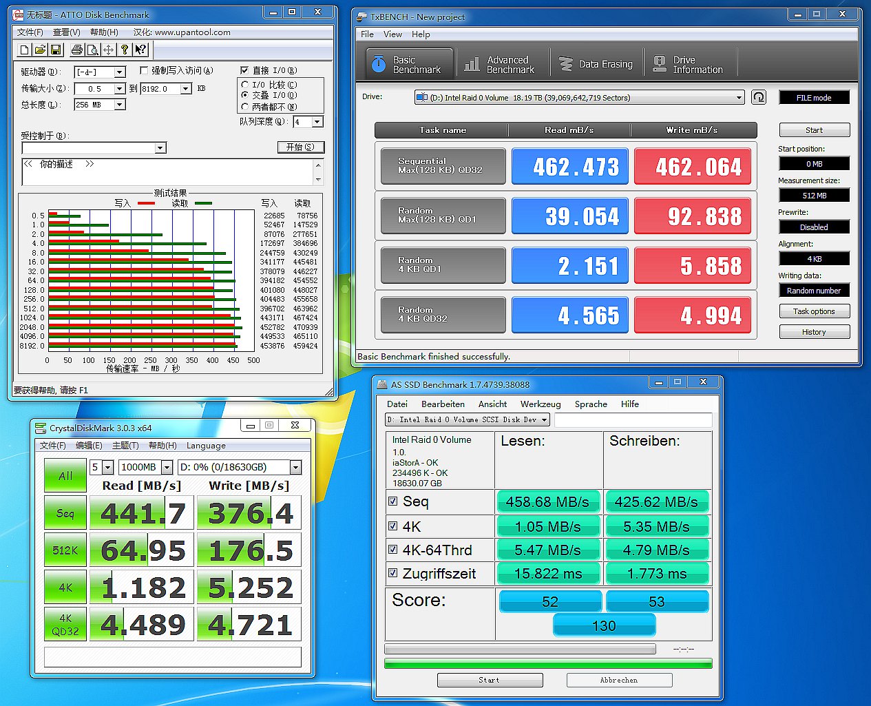 有一说一，H170携手ST10TB硬盘X4实测RAID性能