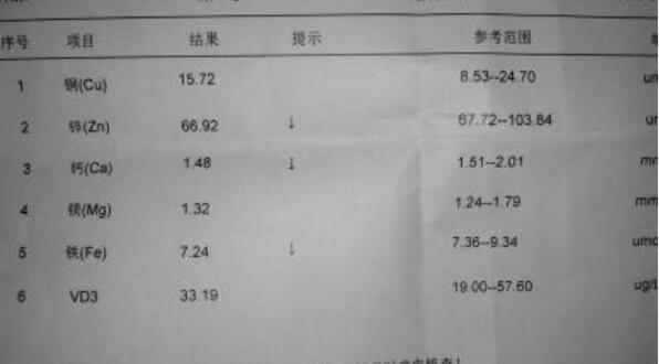 宝宝缺锌吃什么补锌,母乳宝宝缺锌可以通过妈妈补锌吗