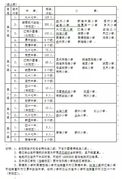 海珠初中学校价格,海珠区公立初中哪个最差