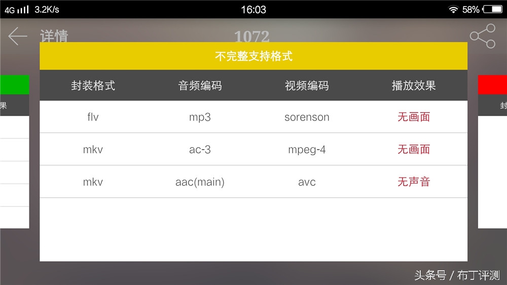 不止是1600万像素柔光自拍，vivox7全面体验评测！