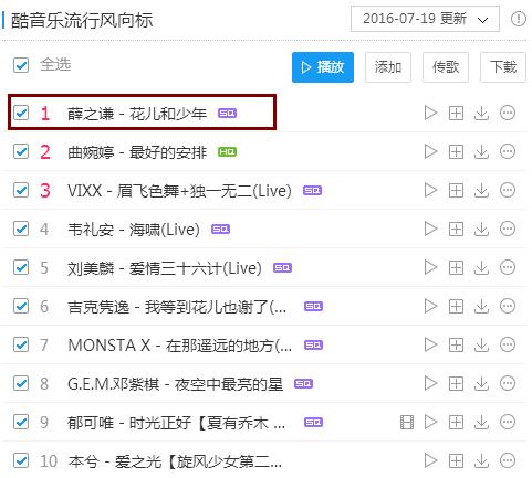薛之谦向大张伟表白了，并向他扔了一首《花儿和少年》！