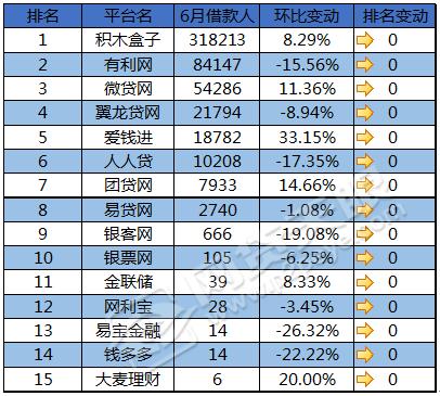 美利金融公司贷款合法吗,美利金融有人接手了吗