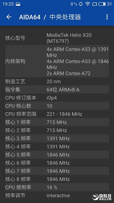魅族mx6现在还值得买吗,1999魅族mx6