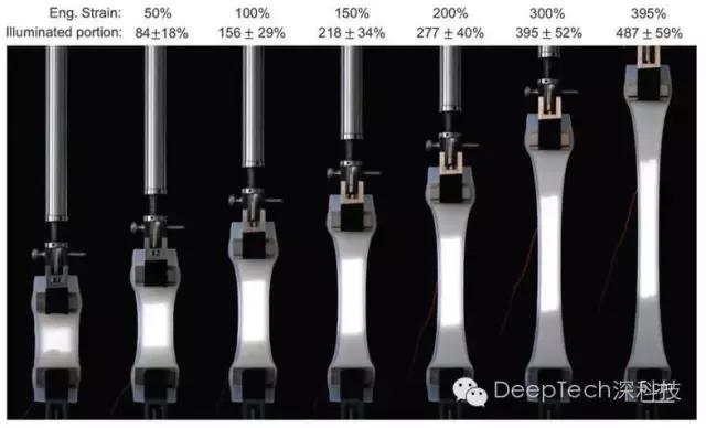 将iPhone拉伸5倍的全新科技，章鱼哥来帮你实现！