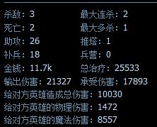 LOL胜率第一辅助琴女，将滚键盘进行到底