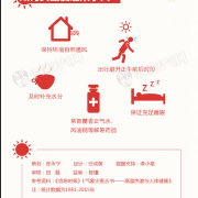 南宁蒸桑拿,十大桑拿城市