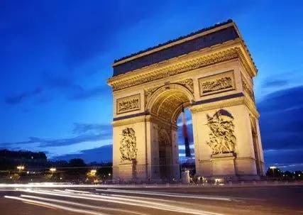 看完这个,出国拍照你也可以是老司机了!