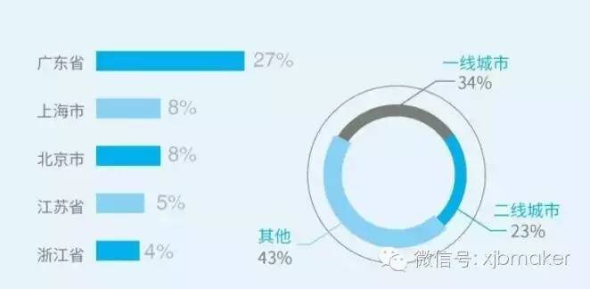 出境游市场热度持续飙升的原因,出境游市场持续火爆