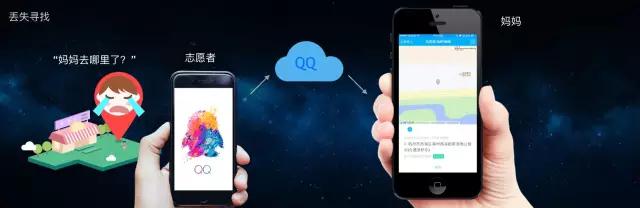 QQ上的这个新功能,能让孩子更安全