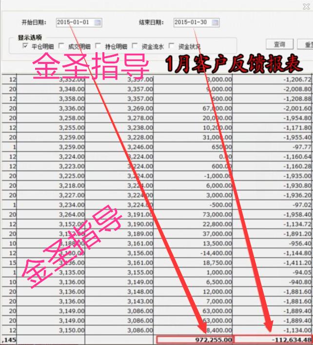 图解短线十大买入技巧,短线交易获利秘诀在线阅读