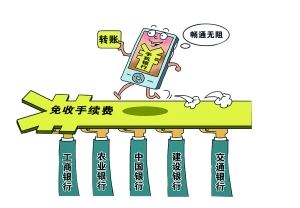 五万元手机转账需要手续费吗,银行卡转账怎么免手续费